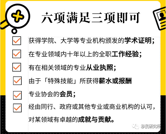 中國醫生如何拿美國綠卡？移民后如何進行職業規劃？