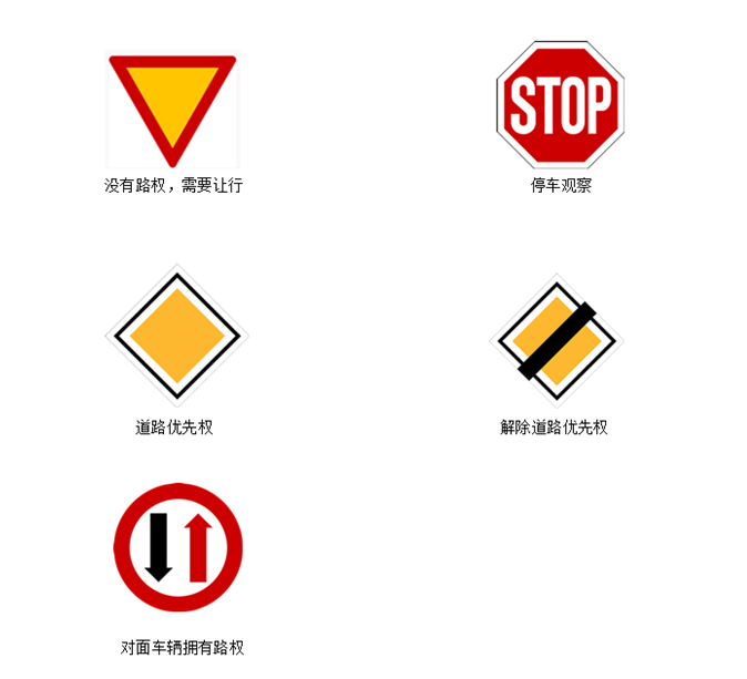 希臘自駕出行須知：交通規則篇