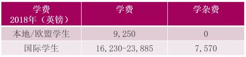 哪些人適合移民保加利亞？
