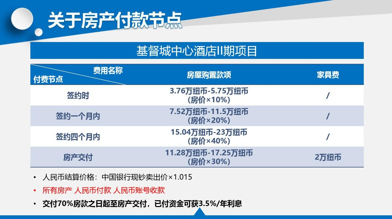 新西蘭購房移民 II 期 — 疑惑解答Q&A