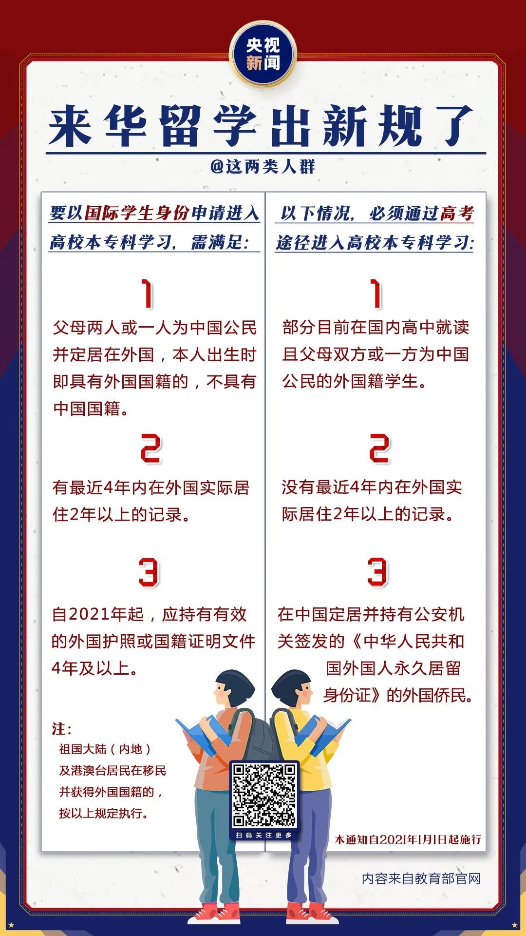 來華留學政策